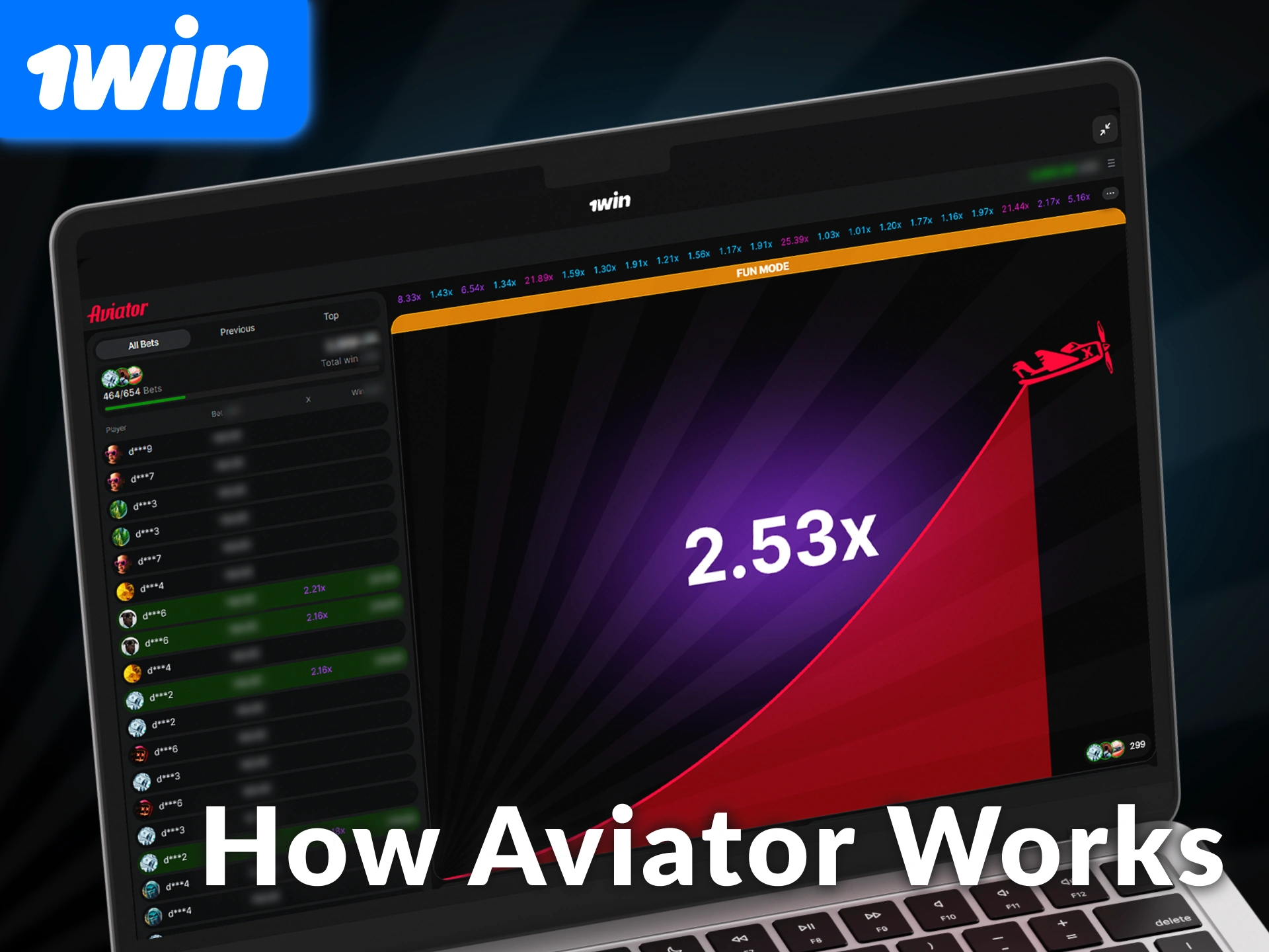Understand how Aviator works at 1win with its rising multiplier.